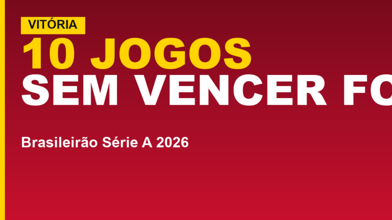 Vitória como visitante no Brasileirão 2026