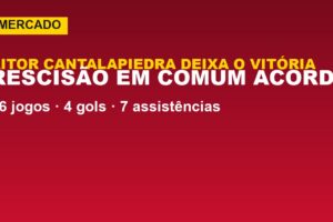 Vitória oficializa saída de Aitor Cantalapiedra; veja o que muda