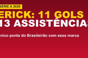 Vitória confirma marca inédita de Erick: 11 gols e 13 assistências