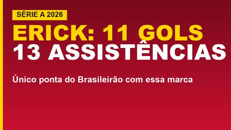 Vitória confirma marca inédita de Erick: 11 gols e 13 assistências