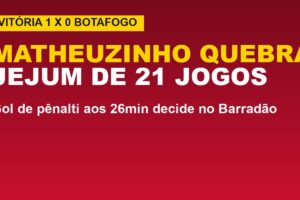 Vitória confirma gol de Matheuzinho: fim do jejum de 21 jogos