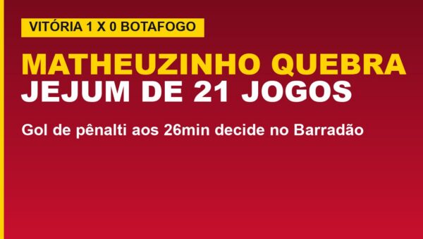 Vitória confirma gol de Matheuzinho: fim do jejum de 21 jogos