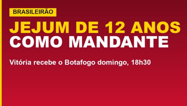 Vitória x Botafogo: jejum de 12 anos e onde assistir domingo