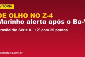 Vitória confirma alerta de Marinho: de olho no Z-4 após o Ba-Vi