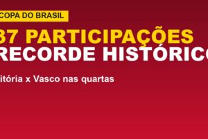 Vitória tem 37 participações na Copa do Brasil; veja o recorde