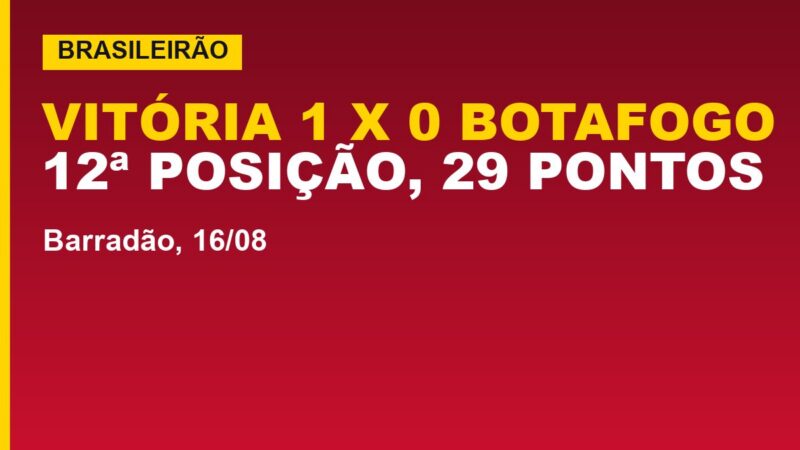 Vitória vence o Botafogo hoje: veja o gol e o que muda na tabela
