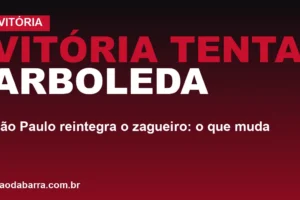 Vitória tenta Arboleda; São Paulo reintegra o zagueiro: o que muda