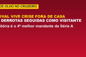 Vitória recebe Cruzeiro em crise fora de casa; veja os números