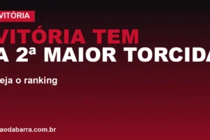 Vitória tem a 2ª maior torcida do Nordeste; veja o ranking