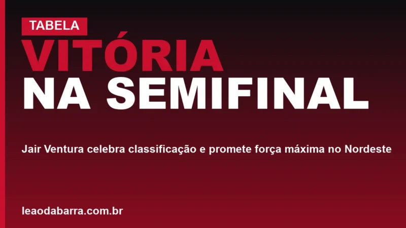 Vitória na semifinal: Jair Ventura celebra classificação e promete força máxima no Nordeste
