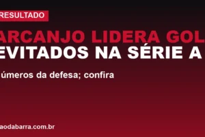 Arcanjo lidera gols evitados na Série A: números da defesa; confira