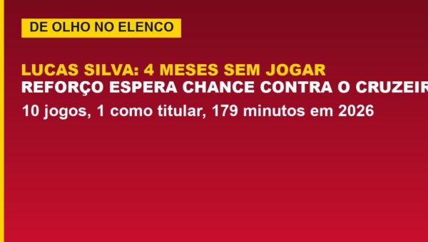 Vitória tem Lucas Silva parado há 4 meses; veja o motivo