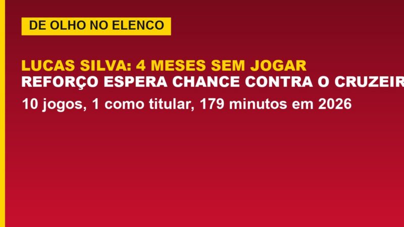 Vitória tem Lucas Silva parado há 4 meses; veja o motivo