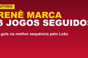 Vitória tem Renê em melhor sequência: 4 gols em 3 jogos; veja