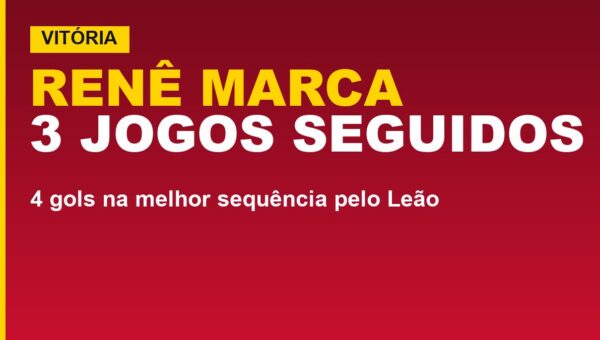 Vitória tem Renê em melhor sequência: 4 gols em 3 jogos; veja
