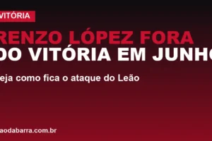 Renzo López fora do Vitória em junho: veja como fica o ataque do Leão