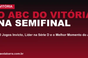 O ABC do Vitória na Semifinal: 10 Jogos Invicto, Líder na Série D e o Melhor Momento do Ano