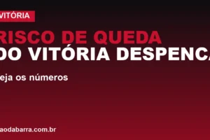 UFMG: risco de queda do Vitória despenca a 7,8%; veja os números
