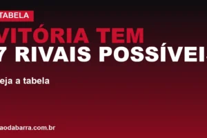 Vitória tem 7 rivais possíveis nas quartas; veja a tabela