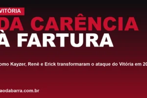 Da carência à fartura: como Kayzer, Renê e Erick transformaram o ataque do Vitória em 2026