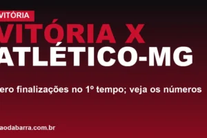 Vitória x Atlético-MG: zero finalizações no 1º tempo; veja os números