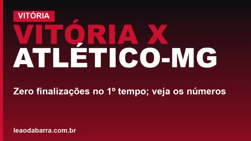 Vitória x Atlético-MG: zero finalizações no 1º tempo; veja os números