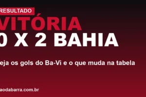 Vitória 0 x 2 Bahia: veja os gols do Ba-Vi e o que muda na tabela