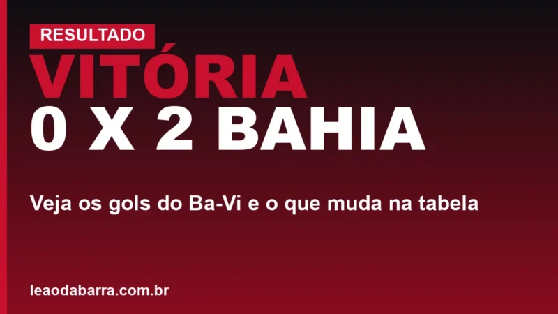 Vitória 0 x 2 Bahia: veja os gols do Ba-Vi e o que muda na tabela