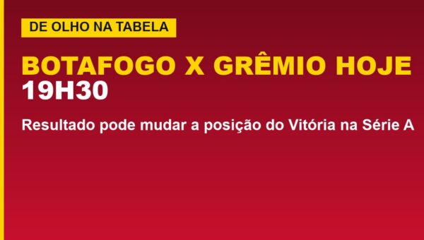 Botafogo x Grêmio hoje: veja o que muda pro Vitória na tabela