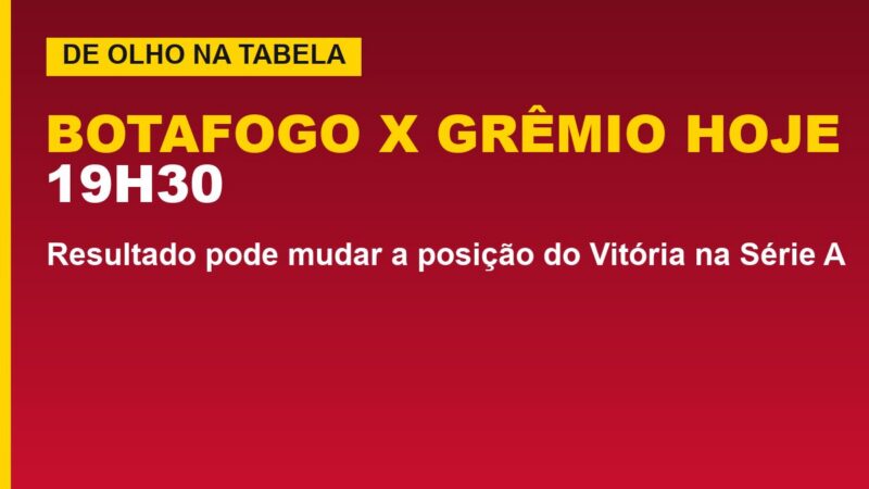 Botafogo x Grêmio hoje: veja o que muda pro Vitória na tabela