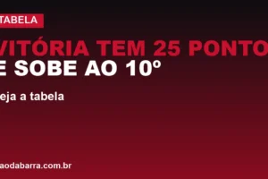 Vitória tem 25 pontos e sobe ao 10º no Brasileirão; veja a tabela