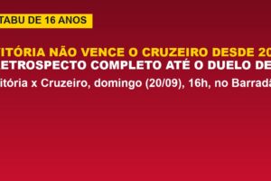Vitória x Cruzeiro: tabu de 16 anos; veja o retrospecto completo