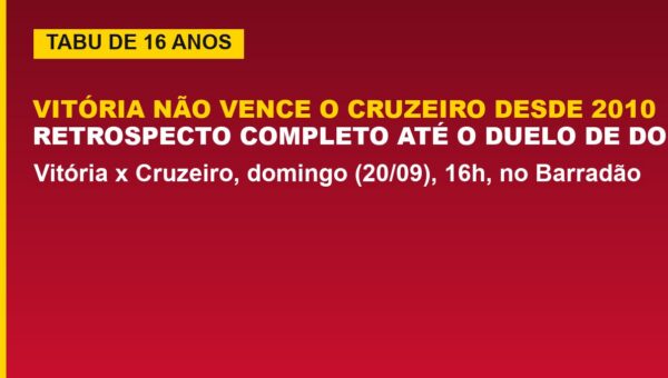 Vitória x Cruzeiro: tabu de 16 anos; veja o retrospecto completo