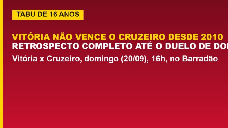 Vitória x Cruzeiro: tabu de 16 anos; veja o retrospecto completo