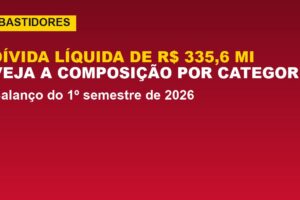 Vitória tem dívida líquida de R$ 335,6 milhões; veja de onde vem