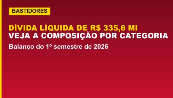 Vitória tem dívida líquida de R$ 335,6 milhões; veja de onde vem