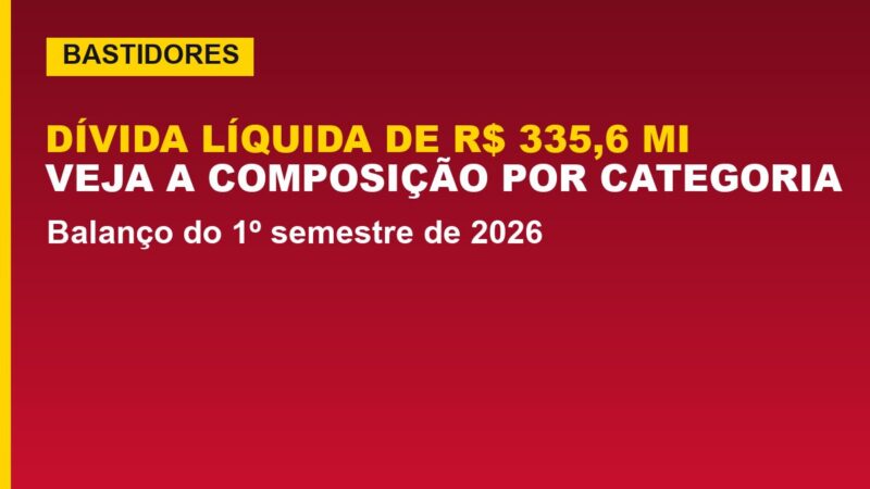 Vitória tem dívida líquida de R$ 335,6 milhões; veja de onde vem