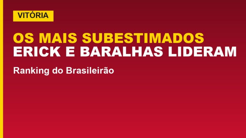 Vitória tem os 2 mais subestimados do Brasileirão; veja o ranking