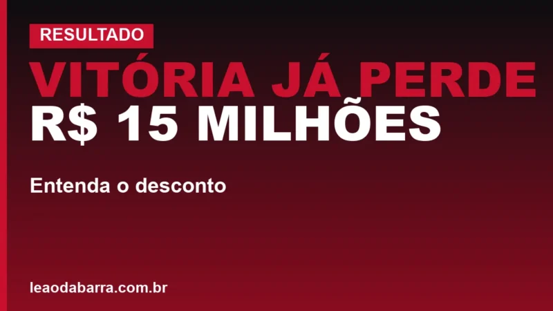 Vitória já perde R$ 15 milhões para o FFU: entenda o desconto