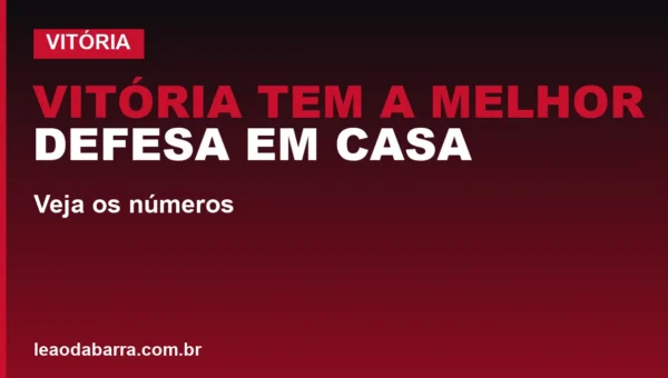 Vitória tem a melhor defesa em casa e a pior fora; veja os números