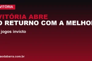 Vitória abre o returno com a melhor defesa da Série A: 7 jogos invicto