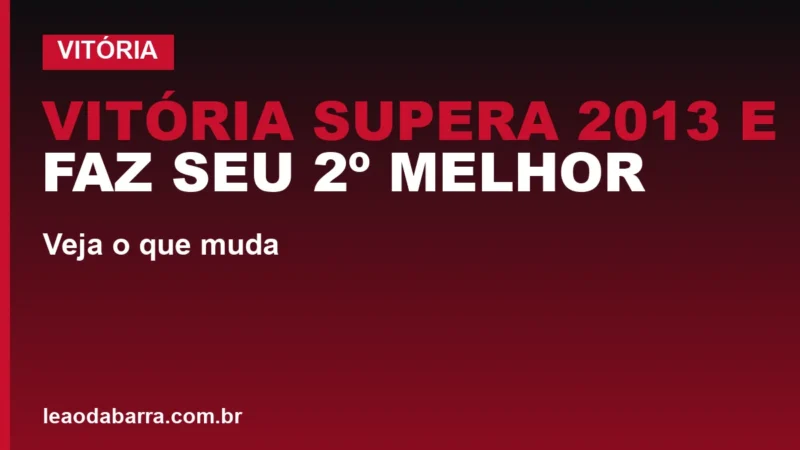 Vitória supera 2013 e faz seu 2º melhor 1º turno: veja o que muda