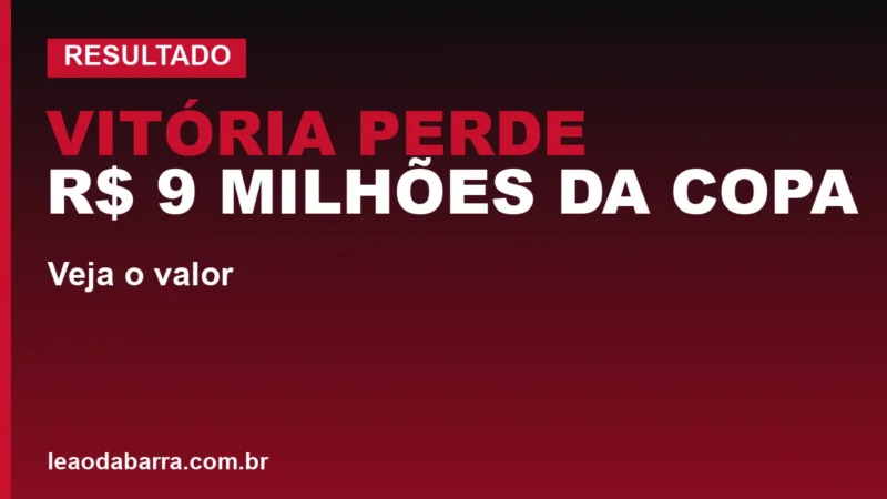 Vitória perde R$ 9 milhões da Copa do Brasil; veja o valor