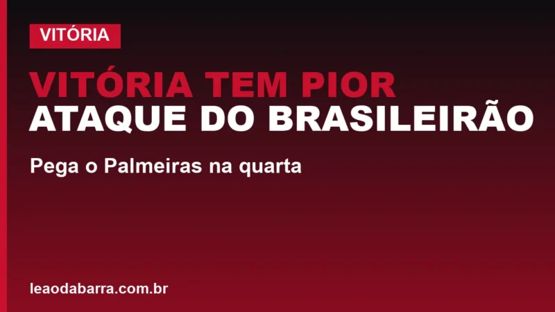 Vitória tem pior ataque do Brasileirão: pega o Palmeiras na quarta