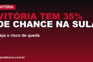 UFMG: Vitória tem 35% de chance na Sula; veja o risco de queda
