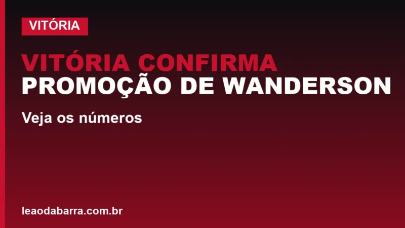 Vitória confirma promoção de Wanderson Estrela; veja os números