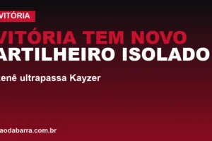 Vitória tem novo artilheiro isolado: Renê ultrapassa Kayzer