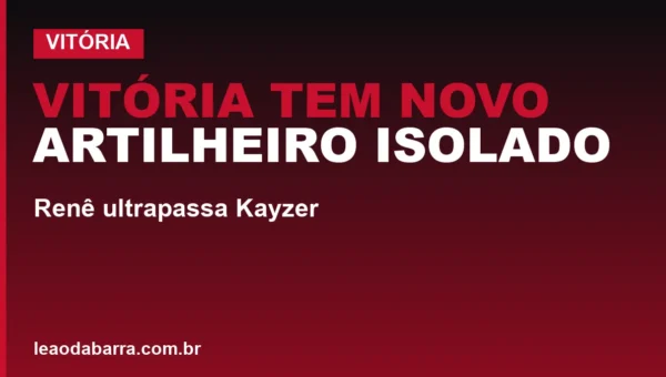 Vitória tem novo artilheiro isolado: Renê ultrapassa Kayzer
