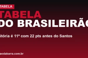 Tabela do Brasileirão: Vitória é 11º com 22 pts antes do Santos