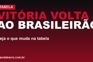Vitória volta ao Brasileirão em 17 de julho; veja o que muda na tabela